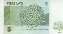 Валюта Латвии — Европейская денежная единица Евро